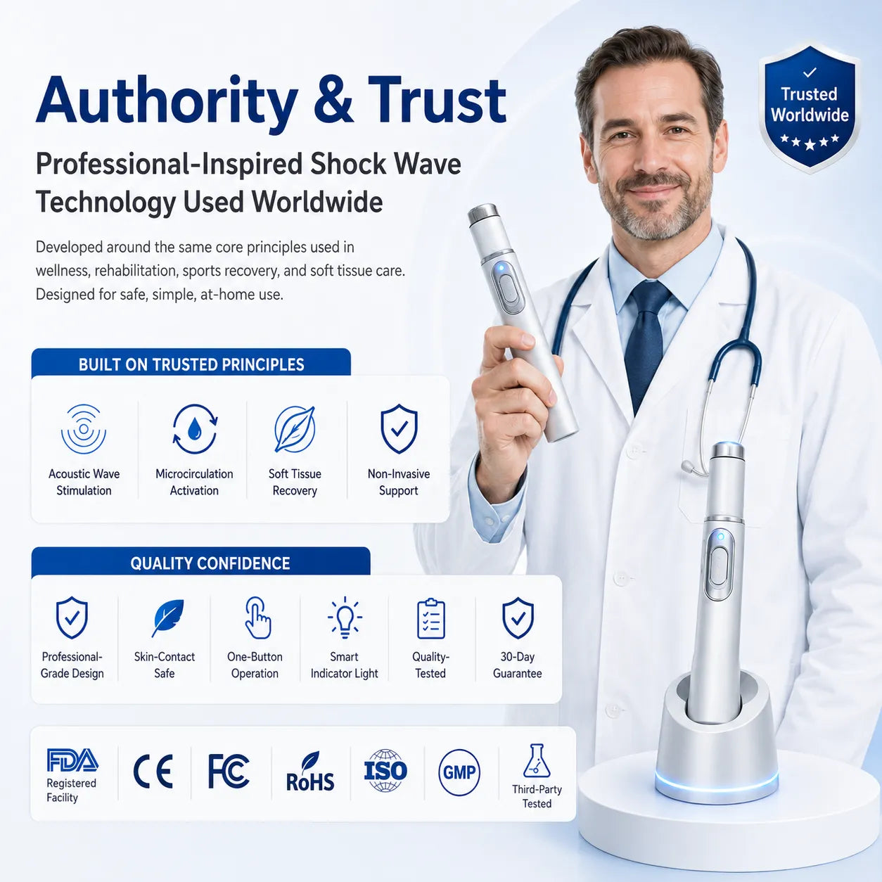 ⚡ Advanced Acoustic Shockwave Therapy Restores penile tissue health to boost erection rigidity, stamina & male performance confidence 💪 Soothes muscle soreness, joint stiffness and tendon discomfort